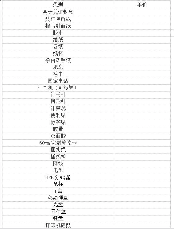威荣商贸选购指南：选择优质供应商的秘诀
